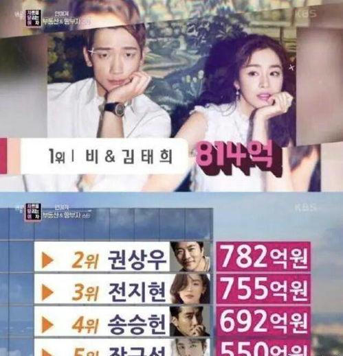 韩国娱乐圈真实爆料合集,真实爆料背后的惊人真相